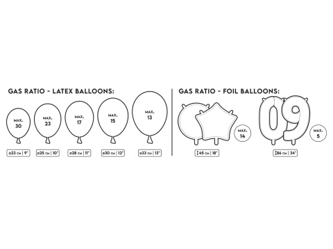 BUTLA Z HELEM NA 30 BALONÓW JEDNORAZOWA Z REDUKTOREM