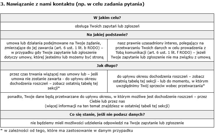 3-rodo.JPG