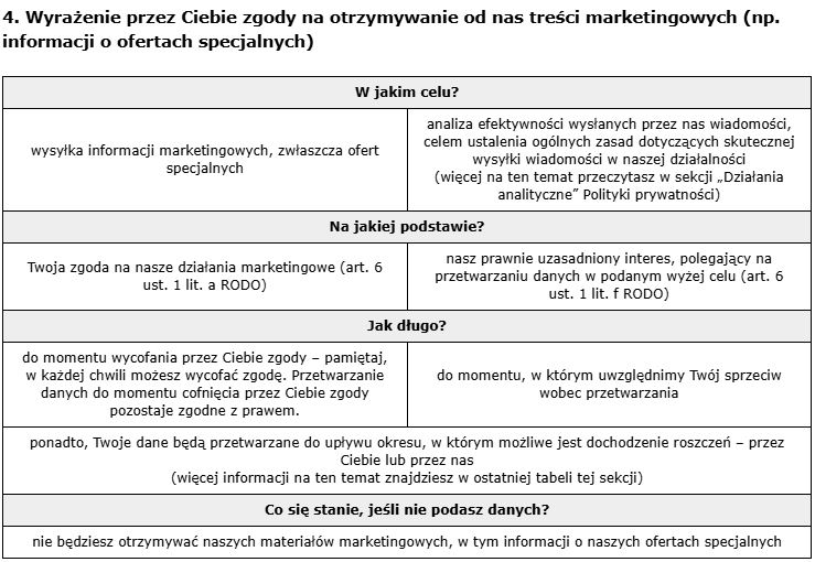 4-rodo.JPG