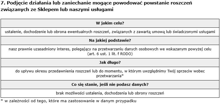 7-rodo.JPG